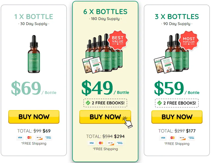 Dog Probiotics Pawbiotix pricing